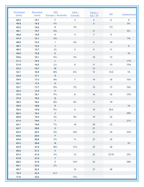 Louis Vuitton bracelet size chart